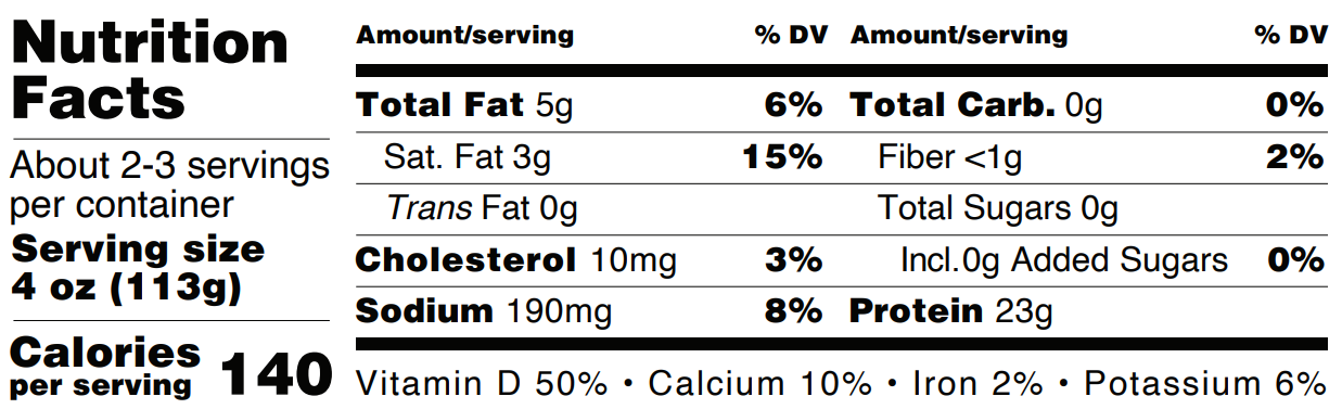 Nutrition facts about Salmon Fillets