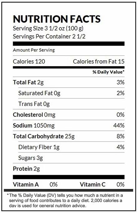 Nutrition facts about Branzino (Sea Bass)