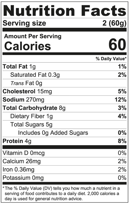 Nutrition facts about Codfish Cakes