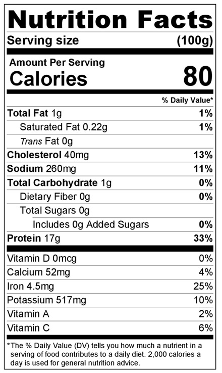 Nutrition facts about Octopus