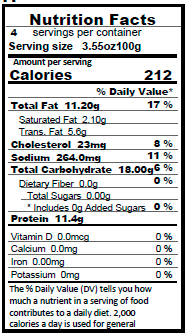 Nutrition facts about Breaded Hake Fillets